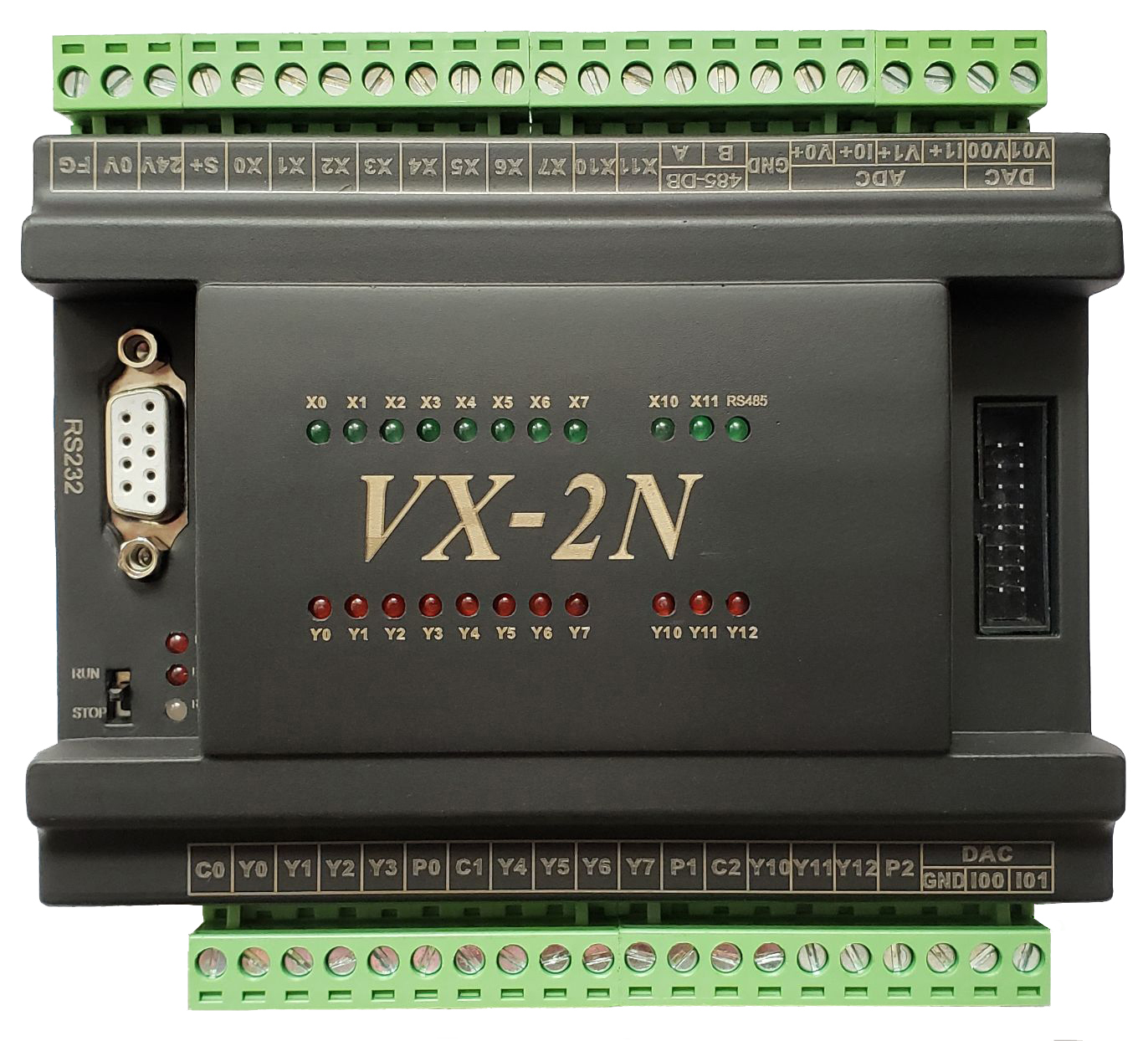PLC VX2N